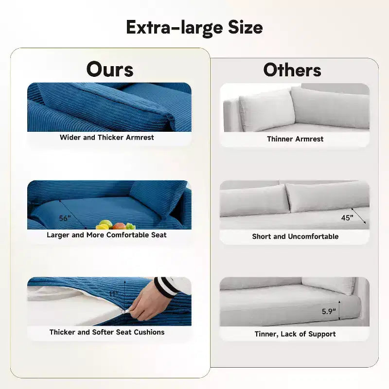 Hyleory 117 Modern Corduroy 5 seater Couch Sectional Sofa for Living Room