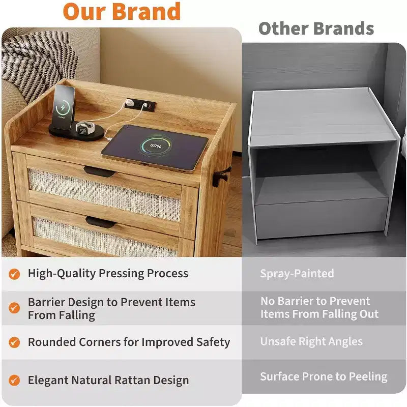 COZONY 2-Piece Wicker Nightstand Set with Type-C Charging Station, Boho Bedside Table with 2 Drawers for Bedroom