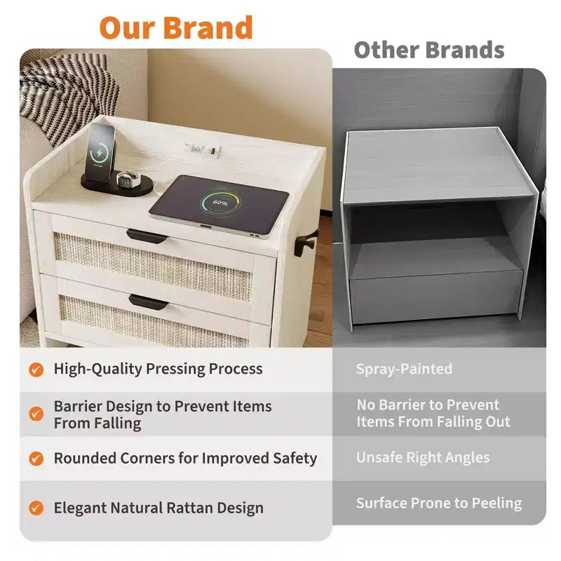 Rattan Nightstand Set of 2, Bedside Tables with Type-C Charging Station, Boho Night Stands with 2 Rattan-Style Drawers, End Tables for Bedroom