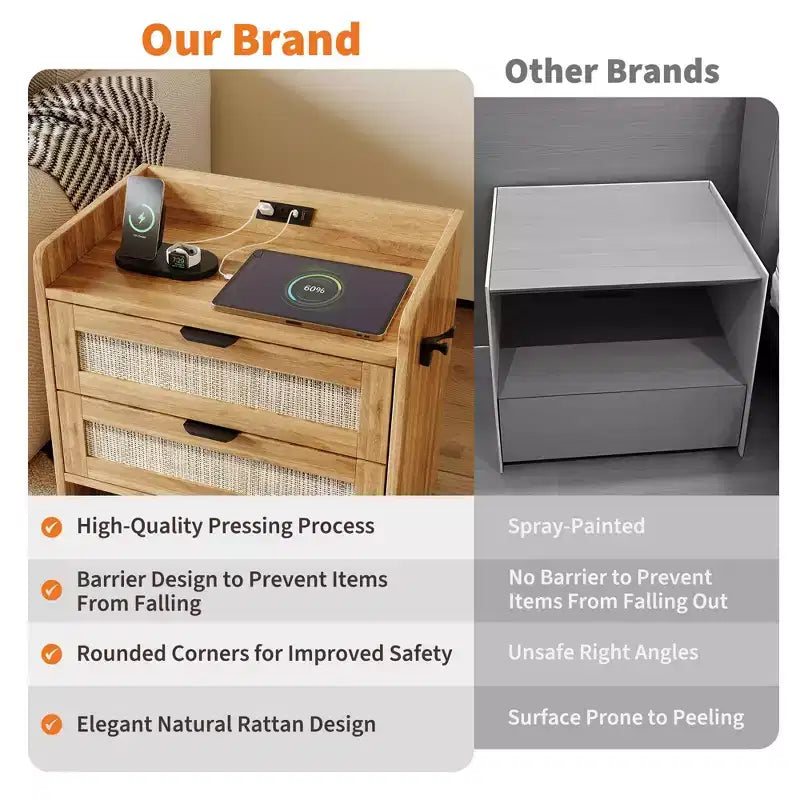 Rattan Nightstand Set of 2, Bedside Tables with Type-C Charging Station, Boho Night Stands with 2 Rattan-Style Drawers, End Tables for Bedroom