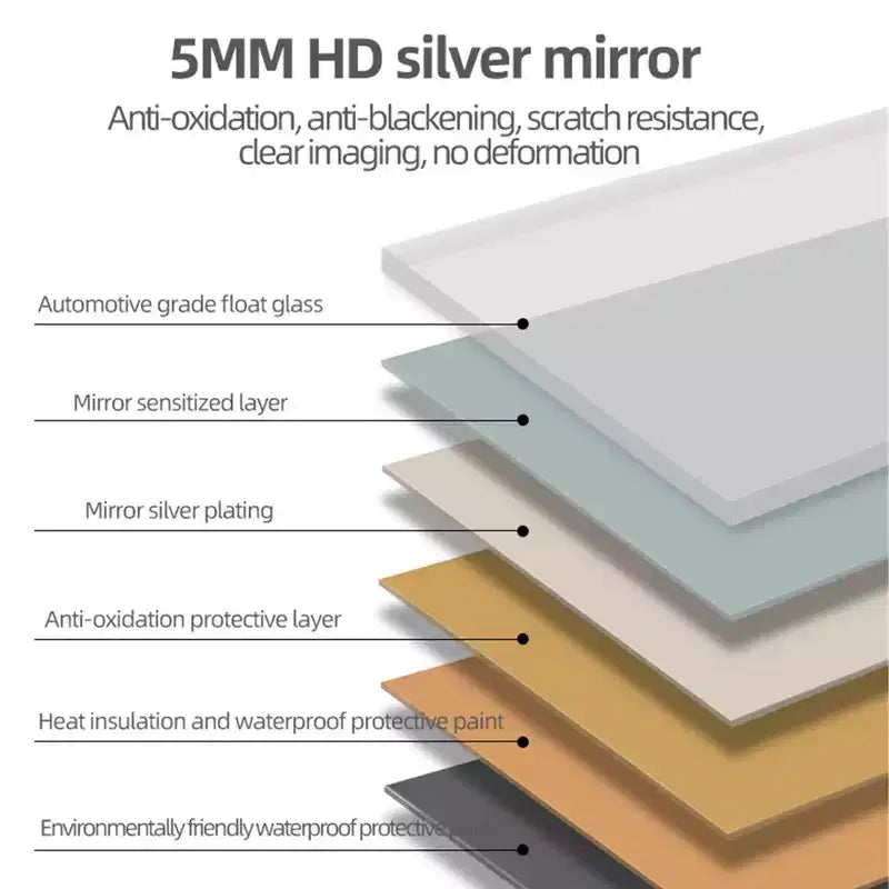 GDFStudio Astra Modern 65H Arched LED Full Length Mirror with Adjustable Light Modes