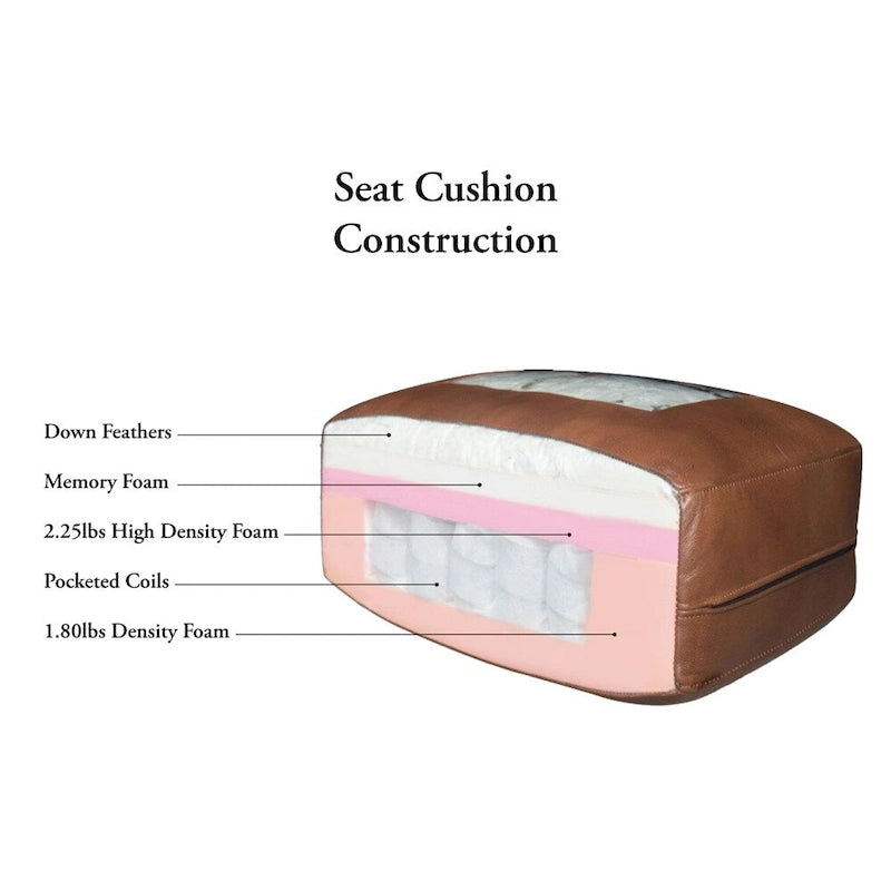 Top Grain Leather Loveseat with Feather Memory Foam and Springs